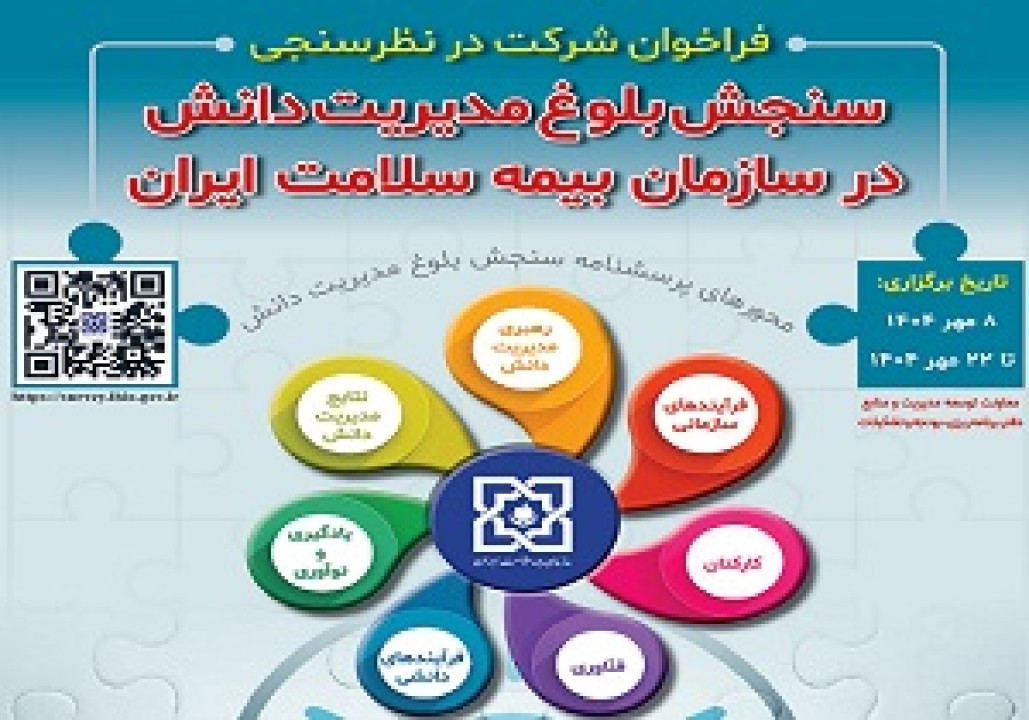 اجرای طرح سنجش بلوغ مدیریت دانش اجرای طرح سنجش بلوغ مدیریت دانش